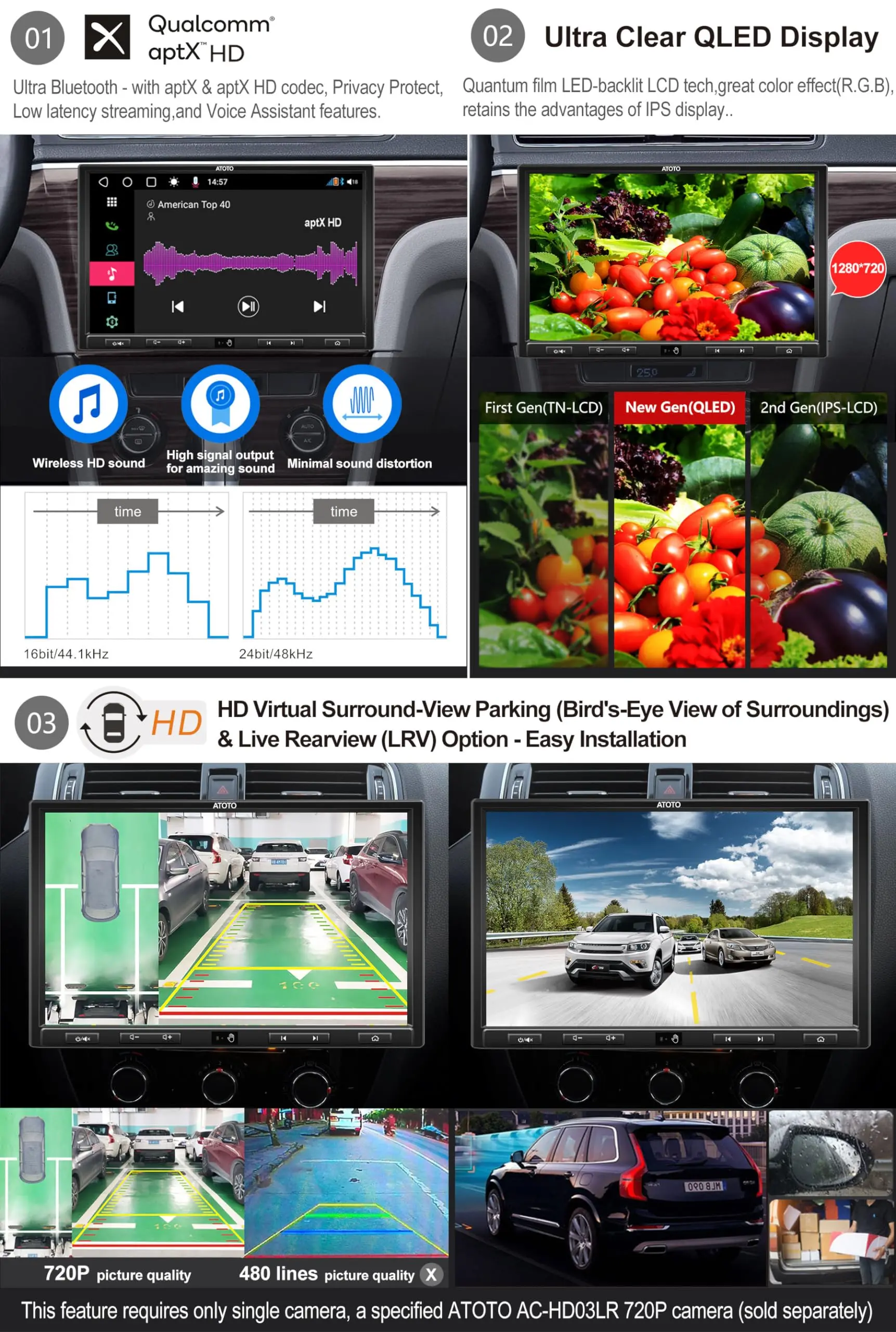 ATOTO S8G2109UP-N 10.1" QLED Car Stereo - Wireless CarPlay & Android Auto, 6GB RAM/128GB Storage, 4G LTE, Dual Bluetooth aptX HD, Virtual Surround View (VSV), Live Rear View (LRV), Gesture Control, In-Dash Multimedia Receiver - Image 4