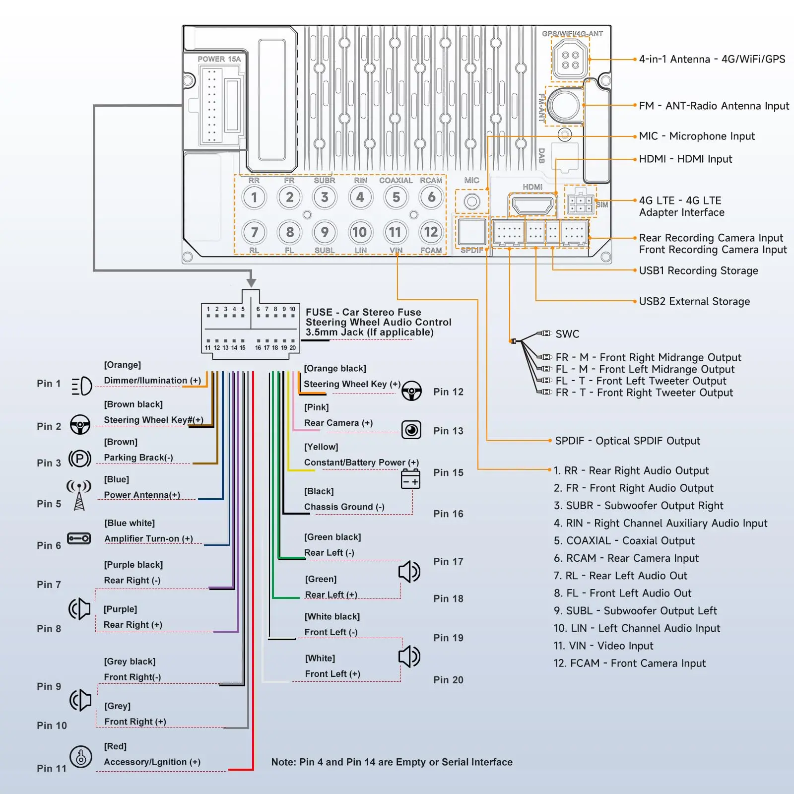 【High-end】ATOTO X10G2B7E 7" Double Din Car Stereo with Front & Rear Cameras, QLED Touchscreen, CarPlay & Android Auto, 4G LTE & WiFi, GPS, 8GB + 128GB TF Card, Dual Bluetooth, DSP Audio Technology - Image 8