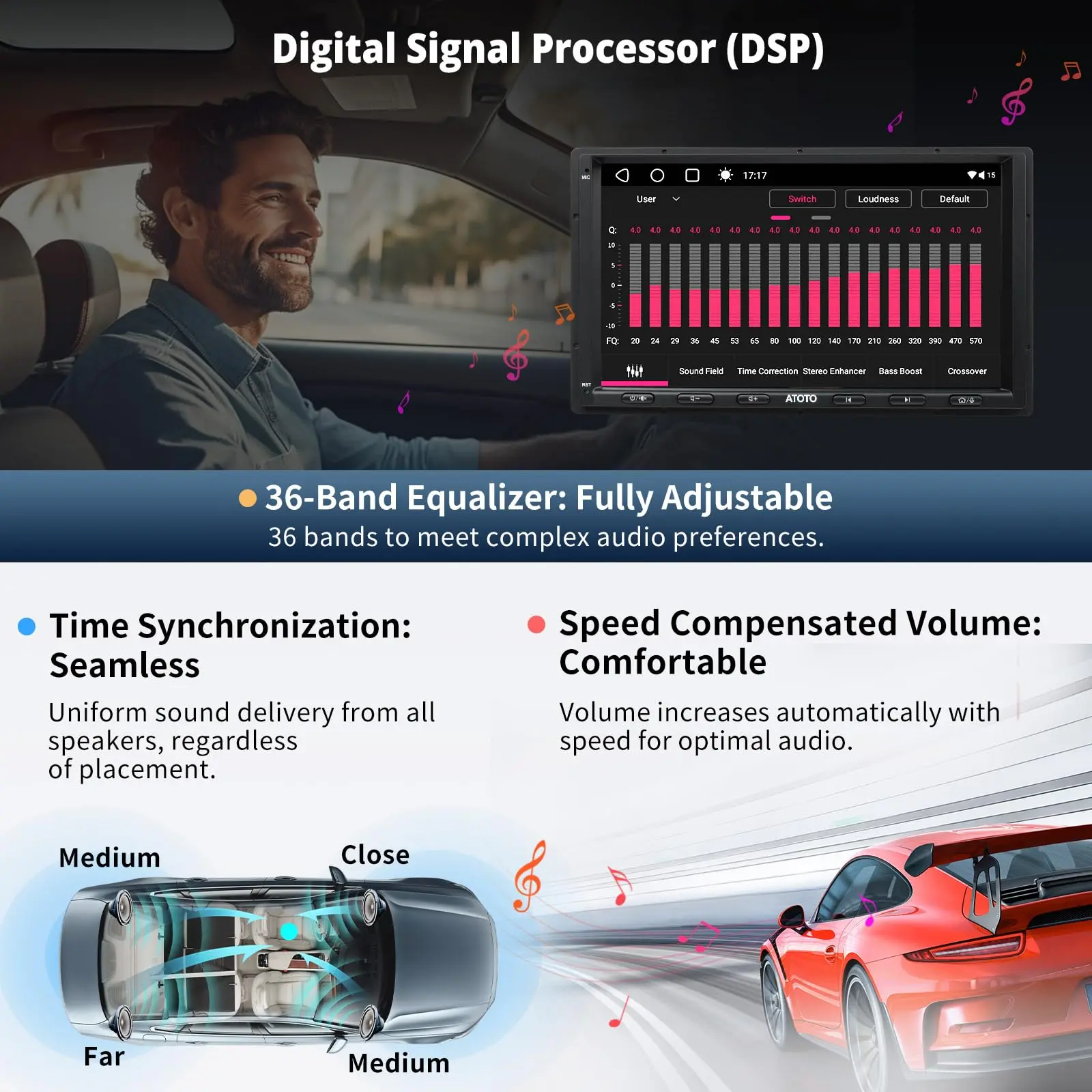 ATOTO A6G2A7PL 7" Double Din Car Stereo, Android, 4G+64G, Wireless/Wired CarPlay & Android Auto, 4G LTE Nano Card, Touchscreen, MirrorLink, Bluetooth, GPS Navigation, Audio Receiver (Upgraded) - Image 5