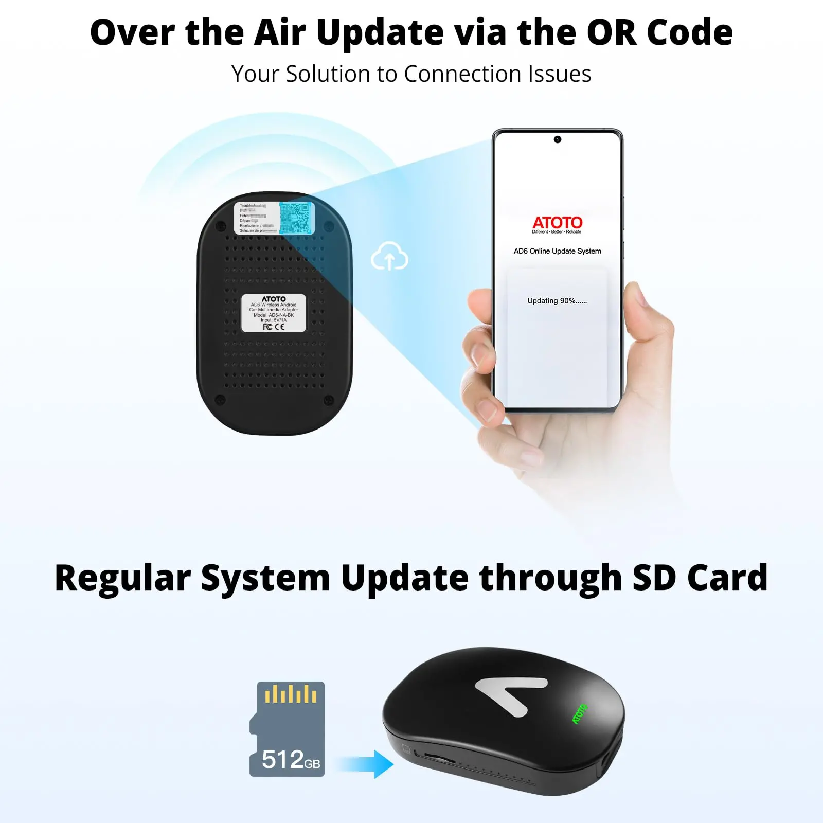 ATOTO AD6 Wired to Wireless CarPlay/Android Auto Adapter with AI Voice, OBD Support, GPS Tracking, 4GB+64GB Storage, Bluetooth - Image 7