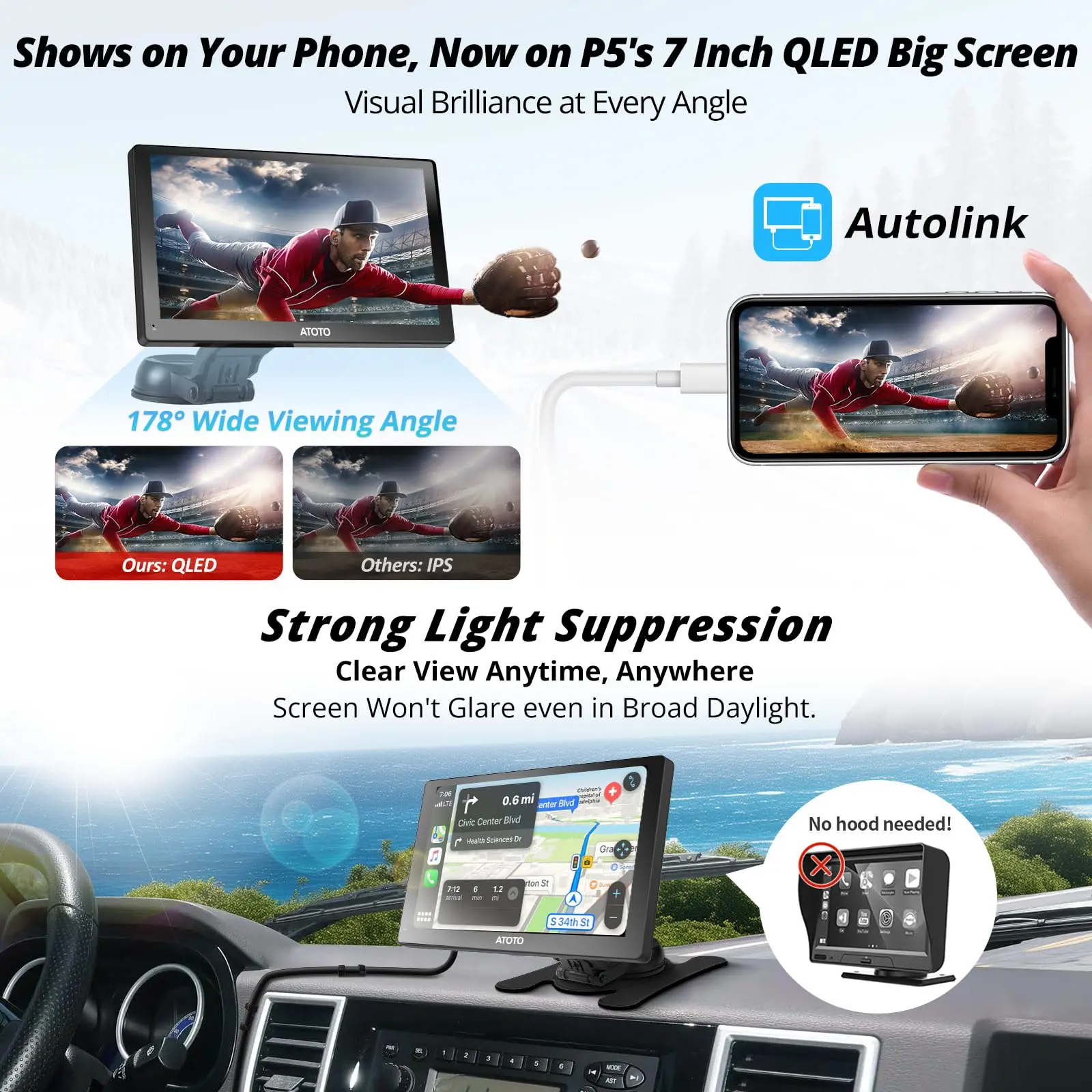 ATOTO P507SD 7″ Portable CarPlay Screen with Dual Cameras – QLED Glare-Suppressing Touchscreen, GPS Navigation, Wireless CarPlay & Android Auto, Remote Control, Bluetooth & AUX/FM - Image 5