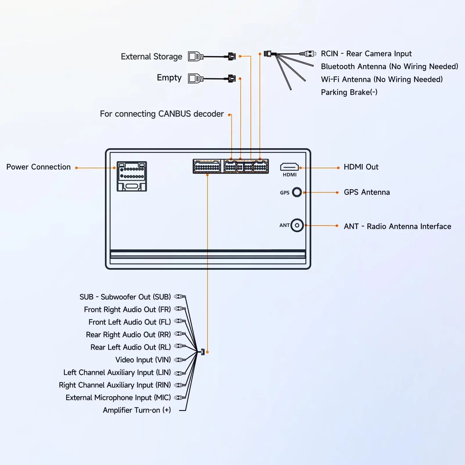 ATOTO A5LTYB7T 7" Double Din Car Stereo, Wireless CarPlay & Android Auto, Compatible with Toyota, Touchscreen, Wi-Fi/BT Tethering, 24 Band EQ DSP, FM/AUX/TF, 2G+32G - Image 8