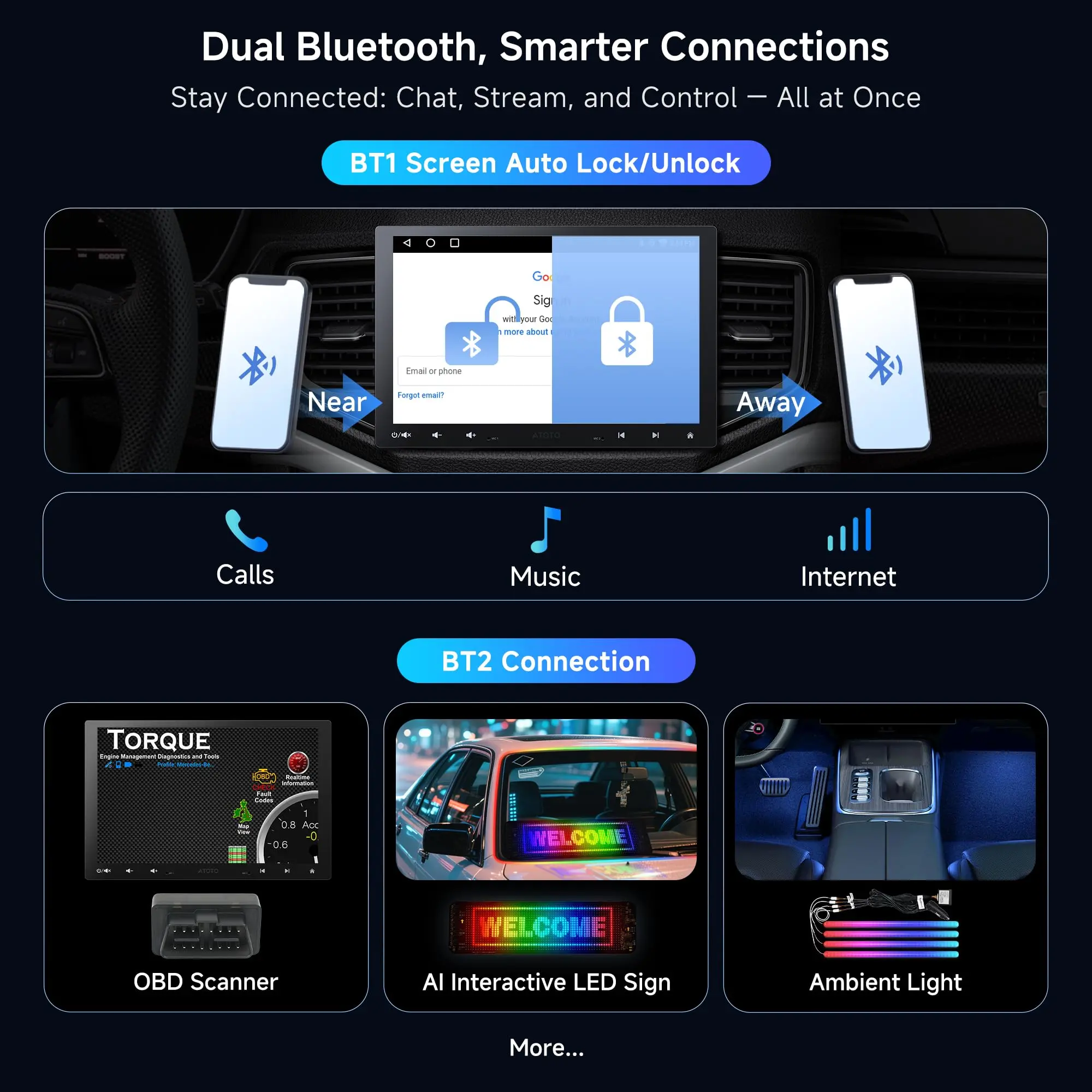 ATOTO A6G110PF 10.1" Bluetooth Radio for Car, 8-Core Android Single & Double Car Stereo, Wireless CarPlay & Android Auto, Floating QLED Touchscreen, 2+32G, ChatGPT, GPS Tracker, HD LRV, WiFi/BT/USB, Dual Bluetooth - Image 7