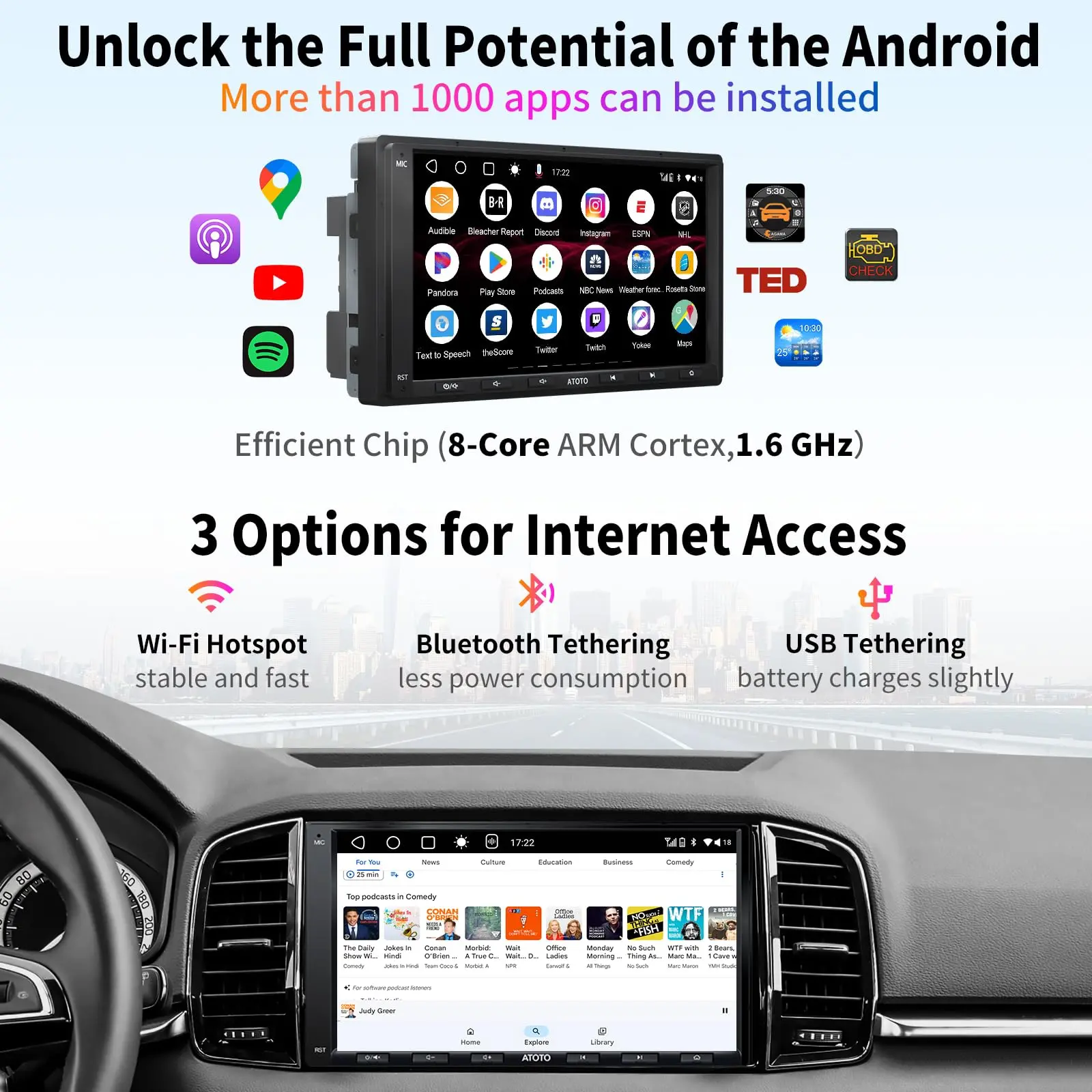 ATOTO A6G2A7PF Autoradio 2 DIN 7 Pouces, Android, CarPlay & Android Auto sans fil, Double Bluetooth, MirrorLink, Partage Internet WiFi/BT/USB, HD LRV, 2G+32G - Image 3