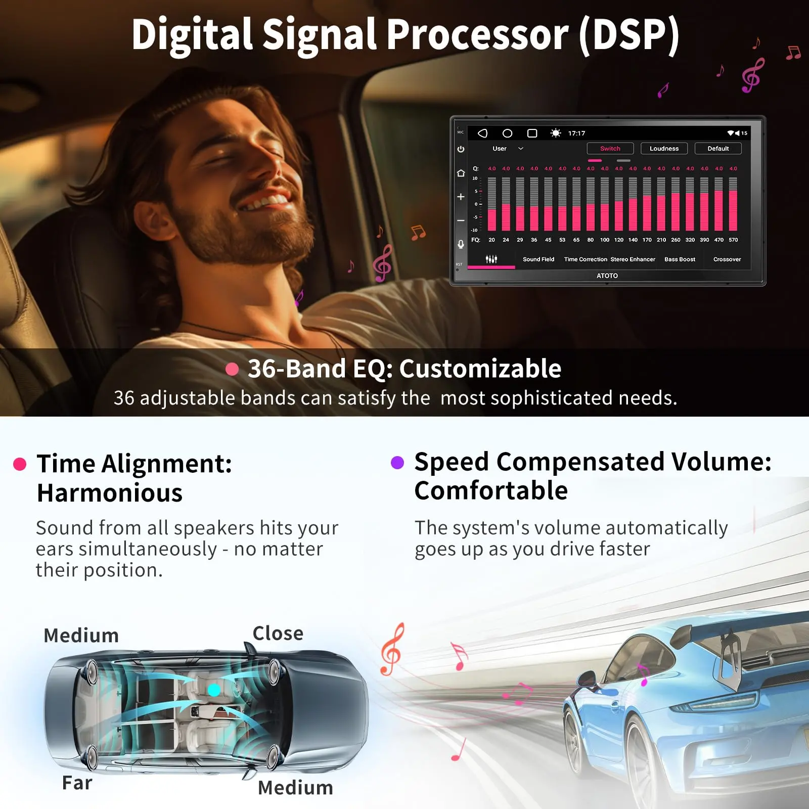 ATOTO A6G2B7PF 7" Double Din Car Stereo with Backup Camera & Mic, Android, Touchscreen, Wireless CarPlay & Android Auto, GPS Tracking, WiFi/Bluetooth/USB Tethering, HD LRV QLED - Image 6