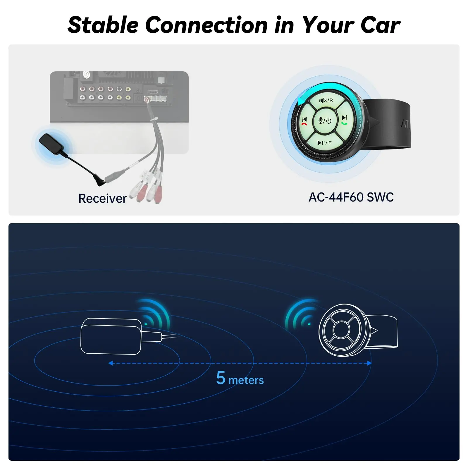 ATOTO AC-44F60 Wireless Remote for X10 - Voice Control, Luminous Buttons, Durable ABS+PC (-45°C to 85°C), Watchband Style, Easy Install - Image 3