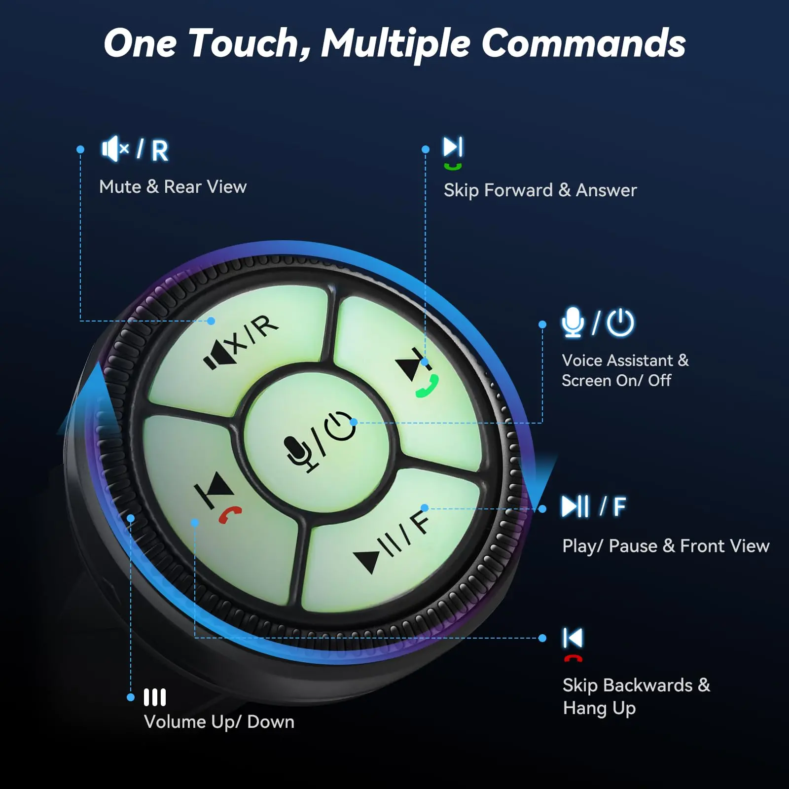 ATOTO AC-44F60 Wireless Remote for X10 - Voice Control, Luminous Buttons, Durable ABS+PC (-45°C to 85°C), Watchband Style, Easy Install - Image 4