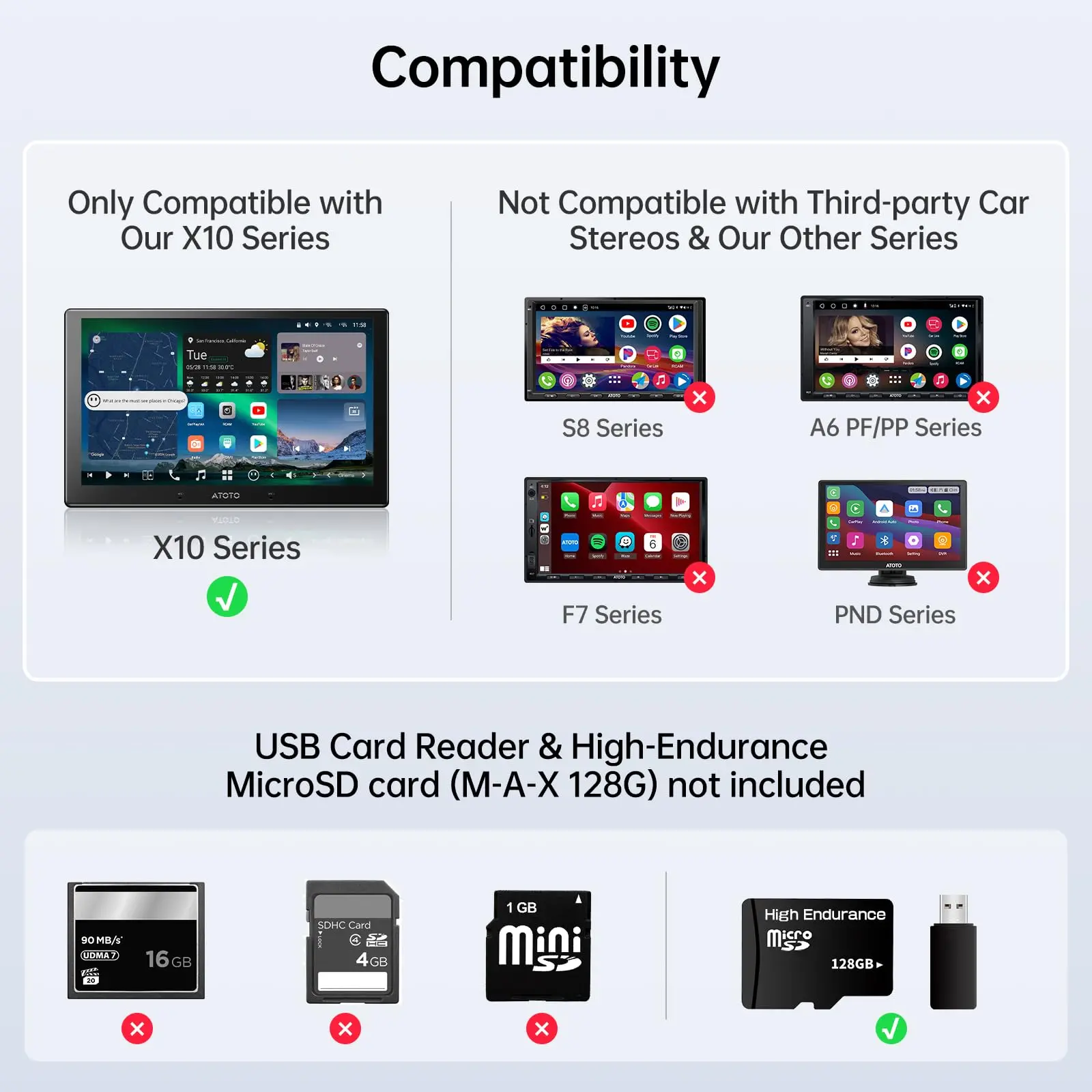 ATOTO AC-FHD02DV 1080P Dash Cam, GPS Playback, 136° Wide, WDR, Night Vision, 24H Parking, G-Sensor, Loop Record, Outage-Proof, 128GB Max, X10 Series Only - Image 7