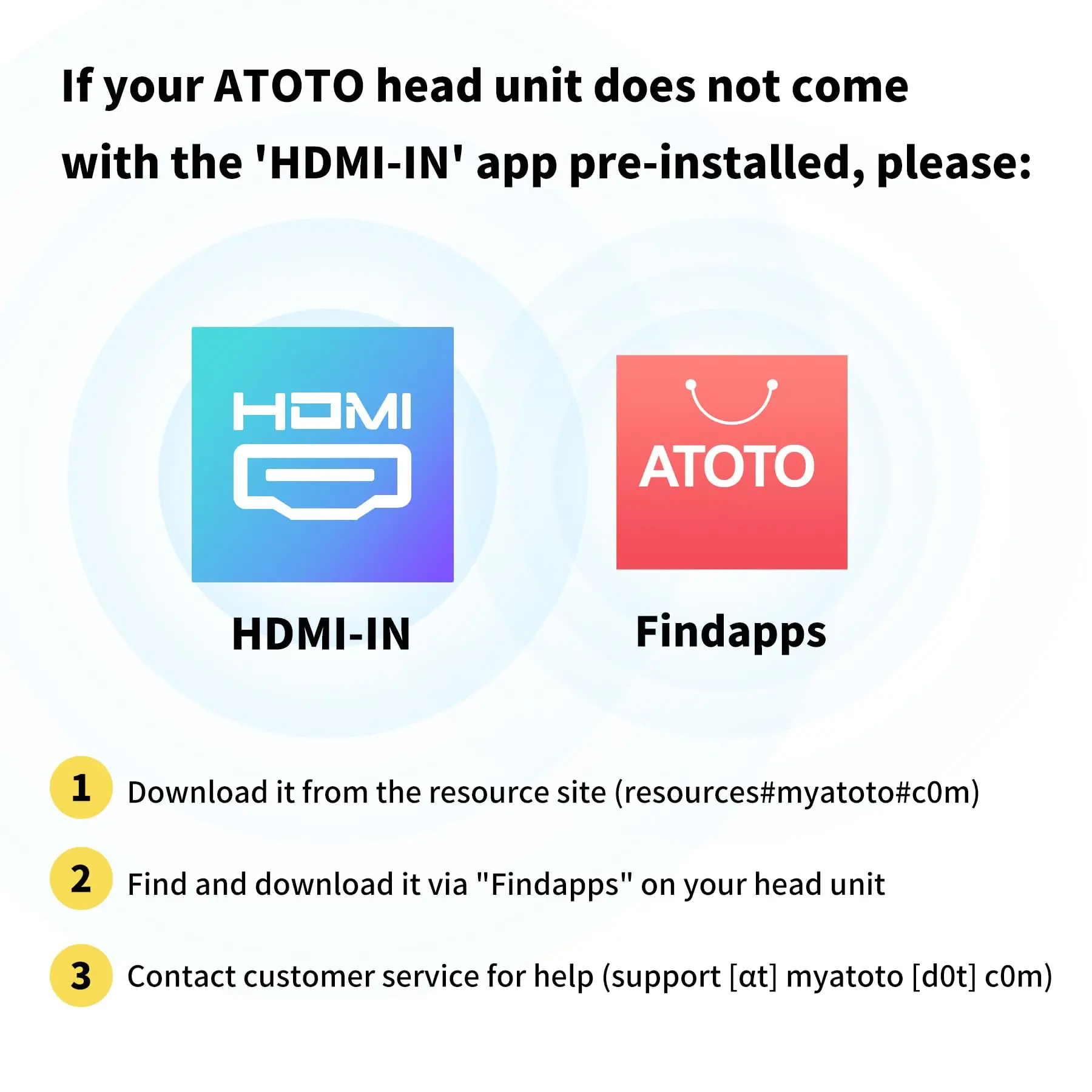 ATOTO AC-HBV86 HDMI-to-USB Adapter - Connect TV Boxes/Gaming to ATOTO P9/A6/S8, 5.43in Cable for Car Entertainment Streaming - Image 5