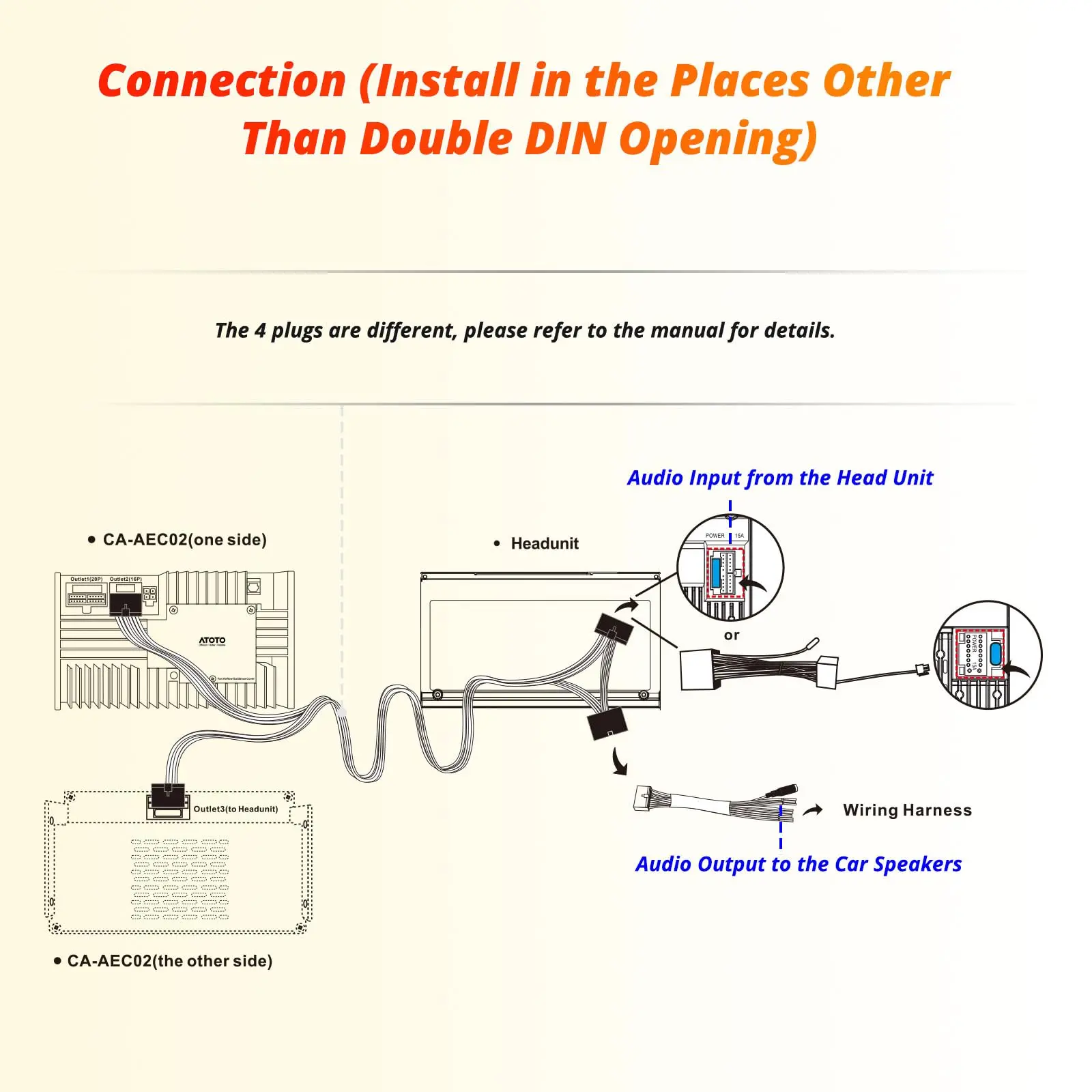 ATOTO CA-AEC02 Auto Verstärker 4x100W, Klasse A/B, 4-Kanal, mit Line-Out-Konverter, 4 Ohm, Premium Klangqualität, Ideal für Auto-Soundsysteme - Image 3