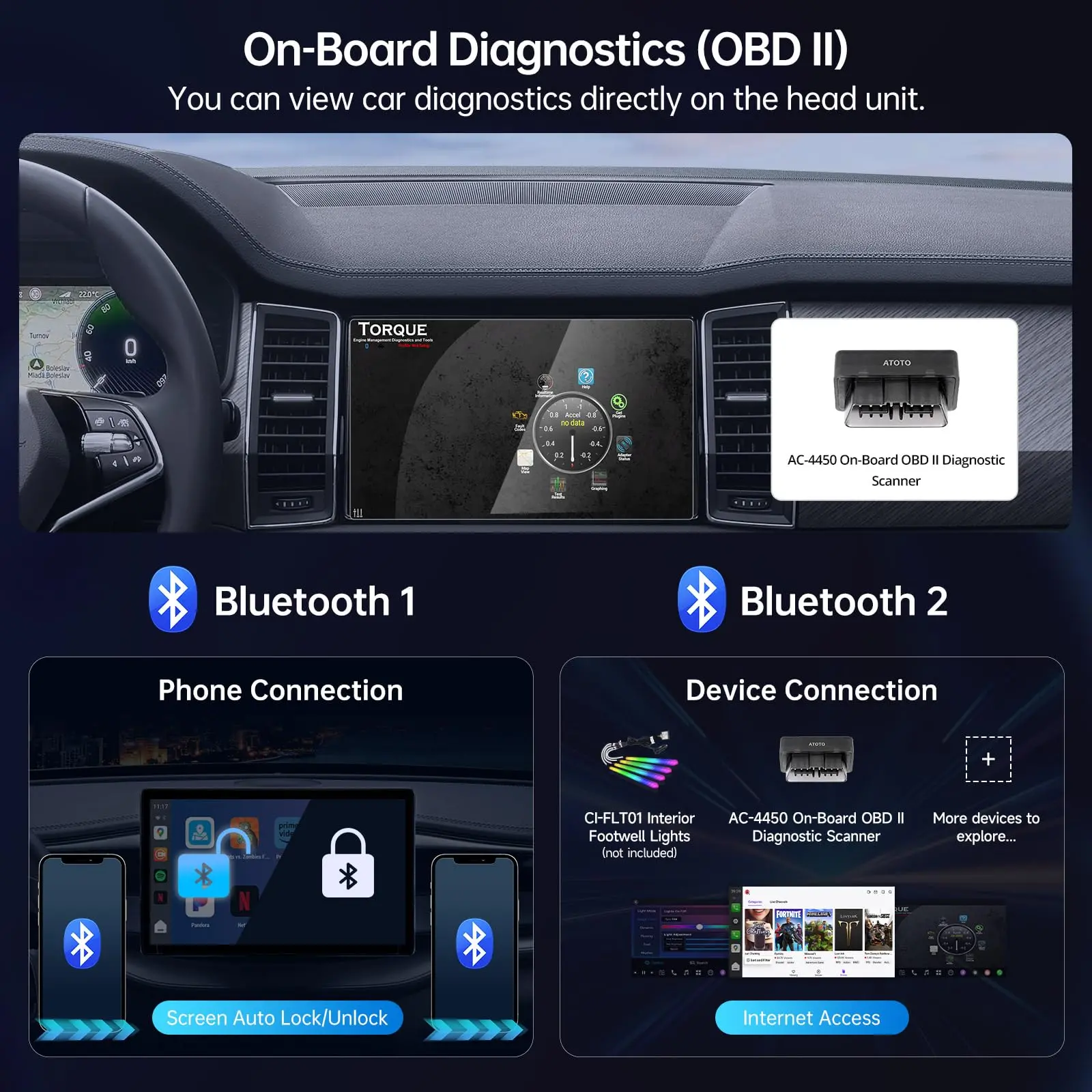ATOTO CB6A Wireless CarPlay Adapter with OBD2 Diagnostics, 4GB RAM 64GB Storage, 4G LTE, Supports CarPlay & Android Auto, Preloaded DriveChat & FindApps, Plug-and-Play Car AI Box - Image 6