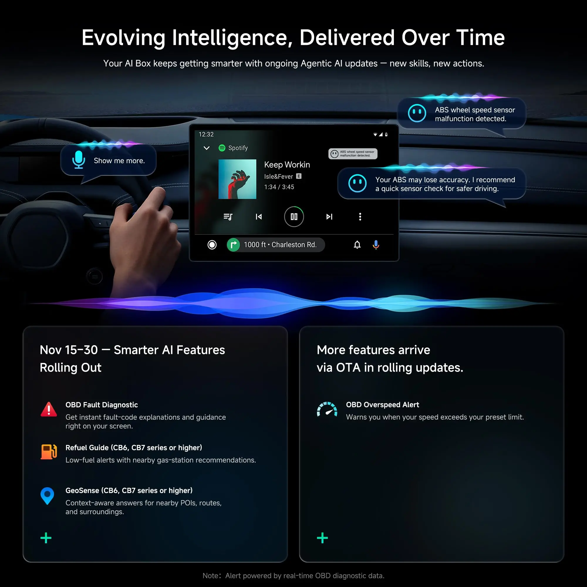 ATOTO AD5 Wireless CarPlay Android AI Box, Plug & Play, 2G+16G, Smart AI Dongle Power by ChatGPT, Wireless CarPlay Adapter with Dual WiFi, Support 256 GB TF Card - Image 6
