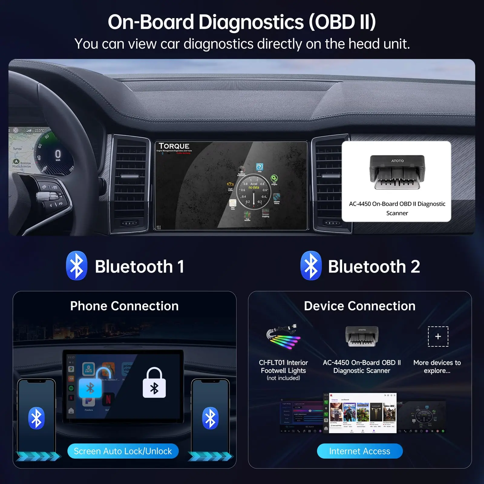 ATOTO CB6 Wireless CarPlay Adapter - 4GB RAM 64GB Storage, Built-in 4G LTE, OBD2 Diagnostics, Plug-and-Play Car AI Box with DriveChat & FindApps, Supports CarPlay/Android Auto - Image 6