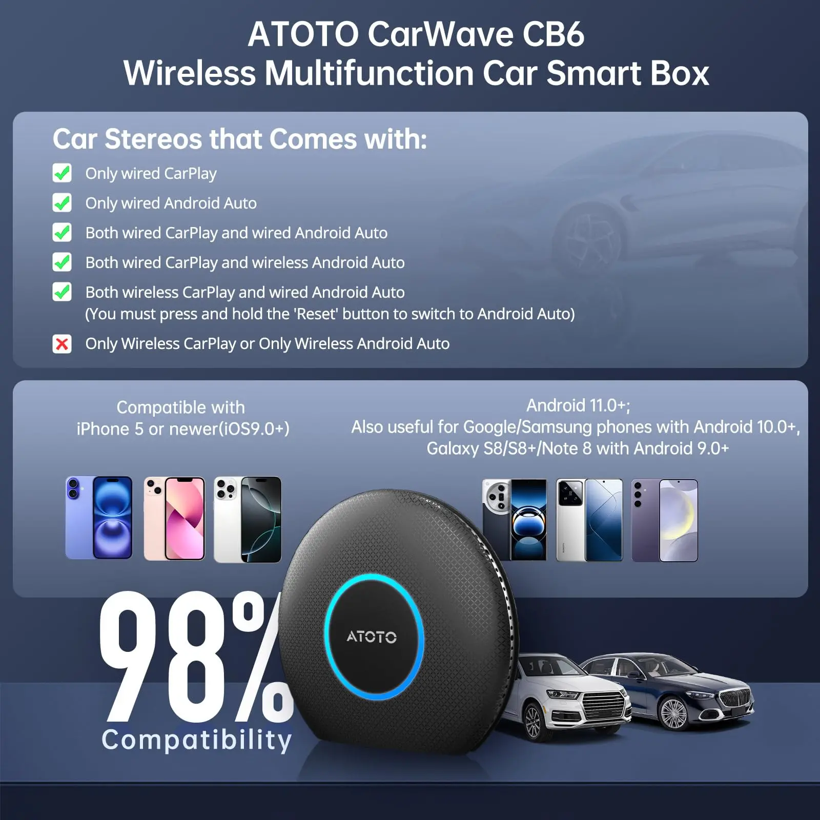 ATOTO CB6 Wireless CarPlay Adapter - 4GB RAM 64GB Storage, Built-in 4G LTE, OBD2 Diagnostics, Plug-and-Play Car AI Box with DriveChat & FindApps, Supports CarPlay/Android Auto - Image 7