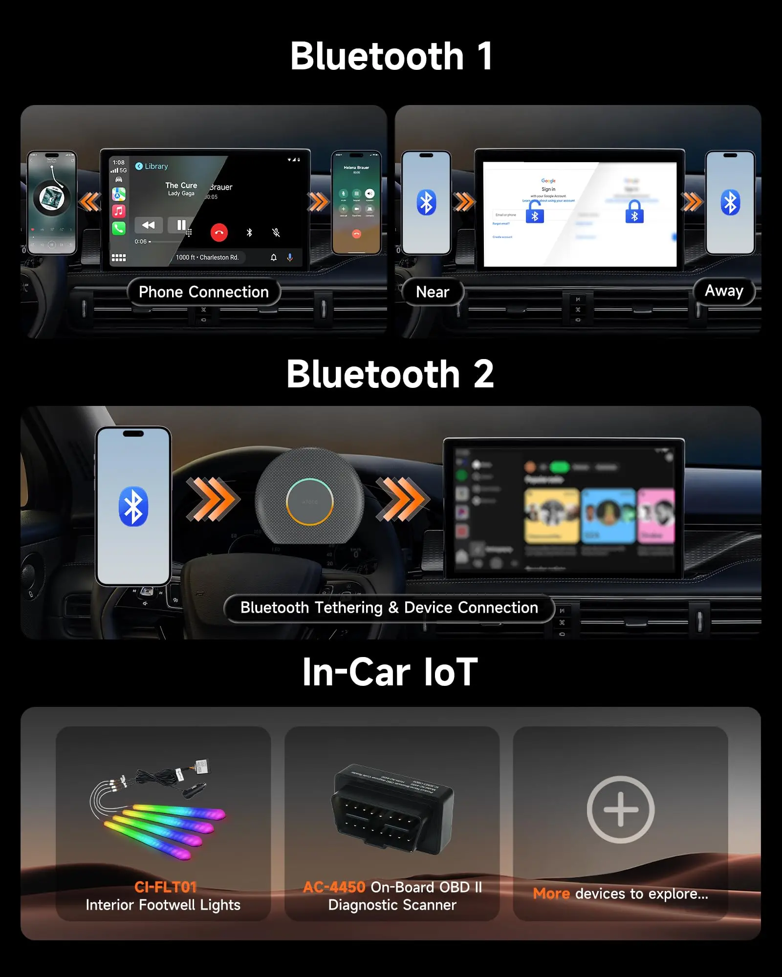 ATOTO CB6 2025 Upgrade Wireless CarPlay Adapter & Android AI Box, Plug & Play CarWave Smart Box with AI DriveChat, GPS Tracking, Android 13, 4G LTE, Dual Bluetooth, 8G+128G - Image 6