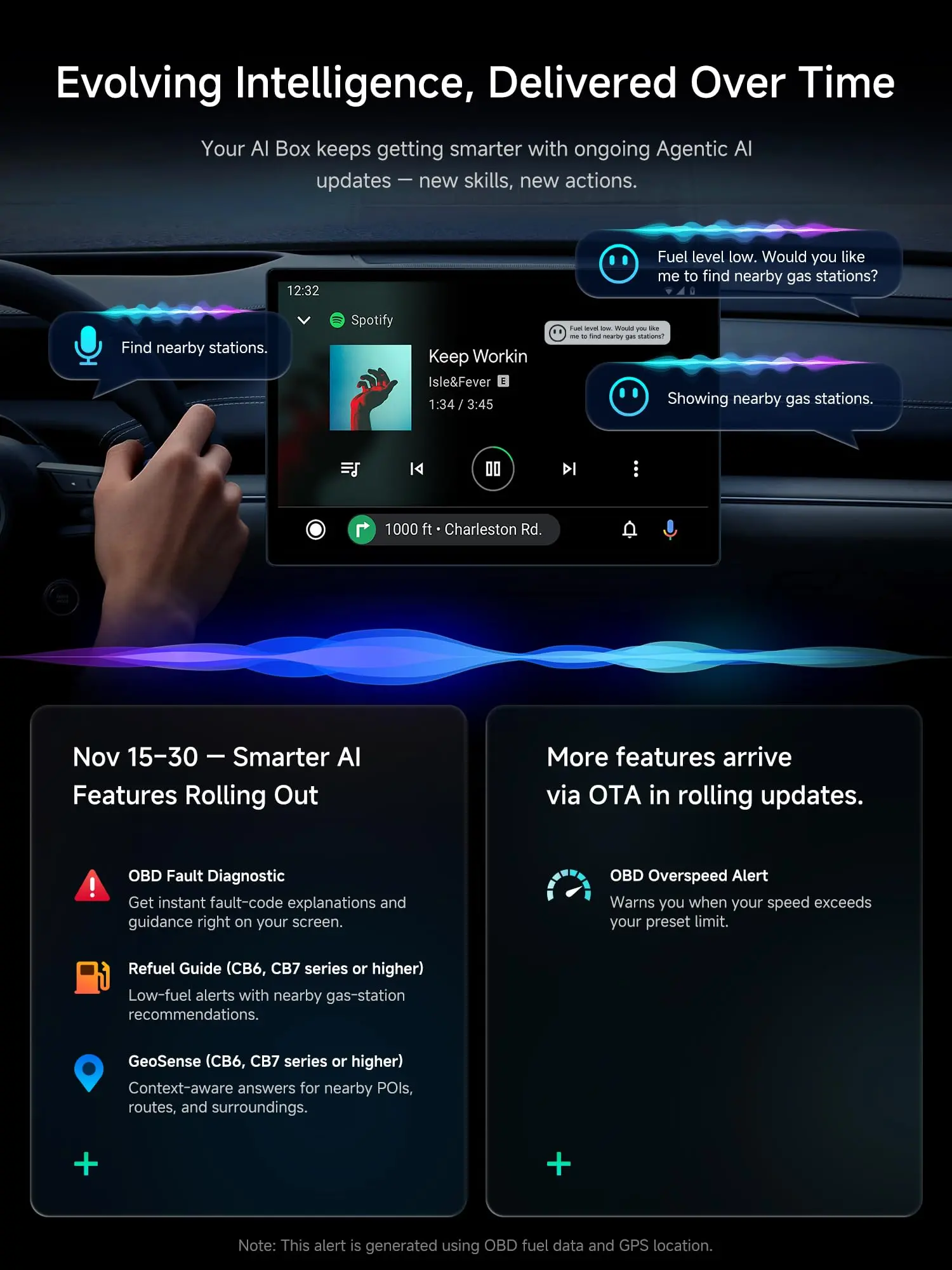 ATOTO CB6 2025 Upgrade Wireless CarPlay Adapter & Android AI Box, Plug & Play CarWave Smart Box with AI DriveChat, GPS Tracking, Android 13, 4G LTE, Dual Bluetooth, 8G+128G - Image 9