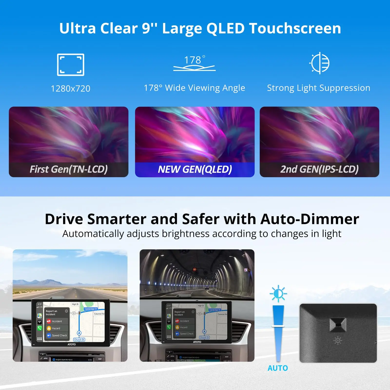 ATOTO P509SD 9″ QLED Portable CarPlay Screen with 1080P Backup Camera & Remote Control, Wireless CarPlay & Android Auto, GPS Navigation, MirrorLink & AUX/FM Output - Image 6