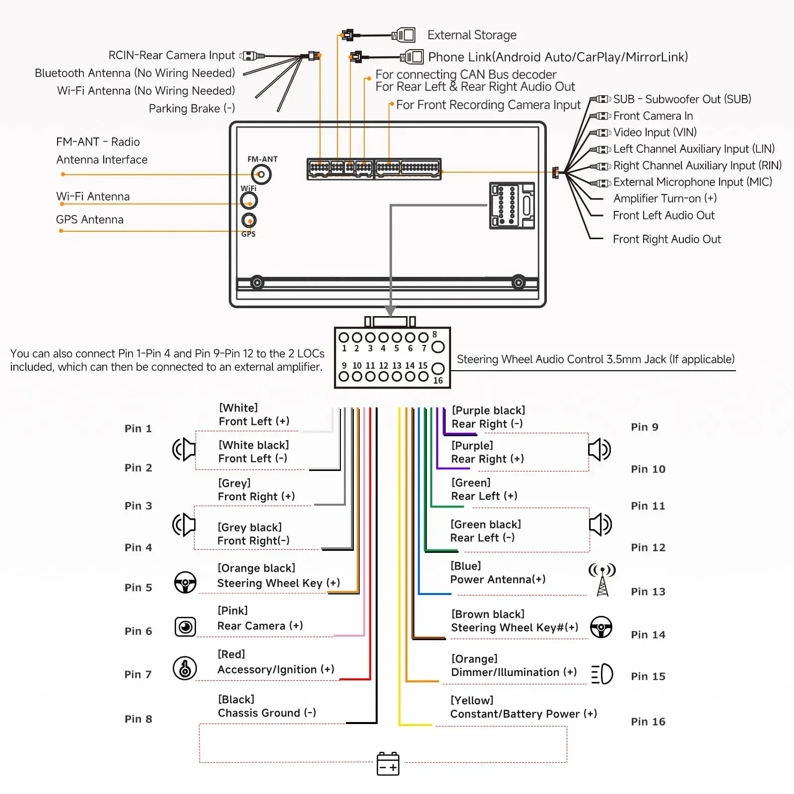 ATOTO S8G2A74MS 7" Double Din Car Stereo, QLED Touchscreen, Wireless CarPlay Android Auto, AI Chat ,SCVC, DSP/HDMI Out - Image 8