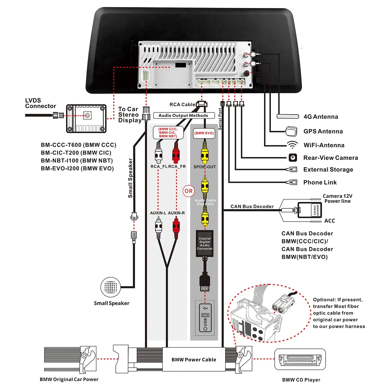 ATOTO S8BMX54L12B8PN 12.3" BMW Compatible Car Stereo, Wireless CarPlay & Android Auto, Fits X5 Series E70 2010-2013 CIC System, GPS Tracking, AI DriveChat, Dual Bluetooth, 4G LTE, Retains Original Functions - Image 8