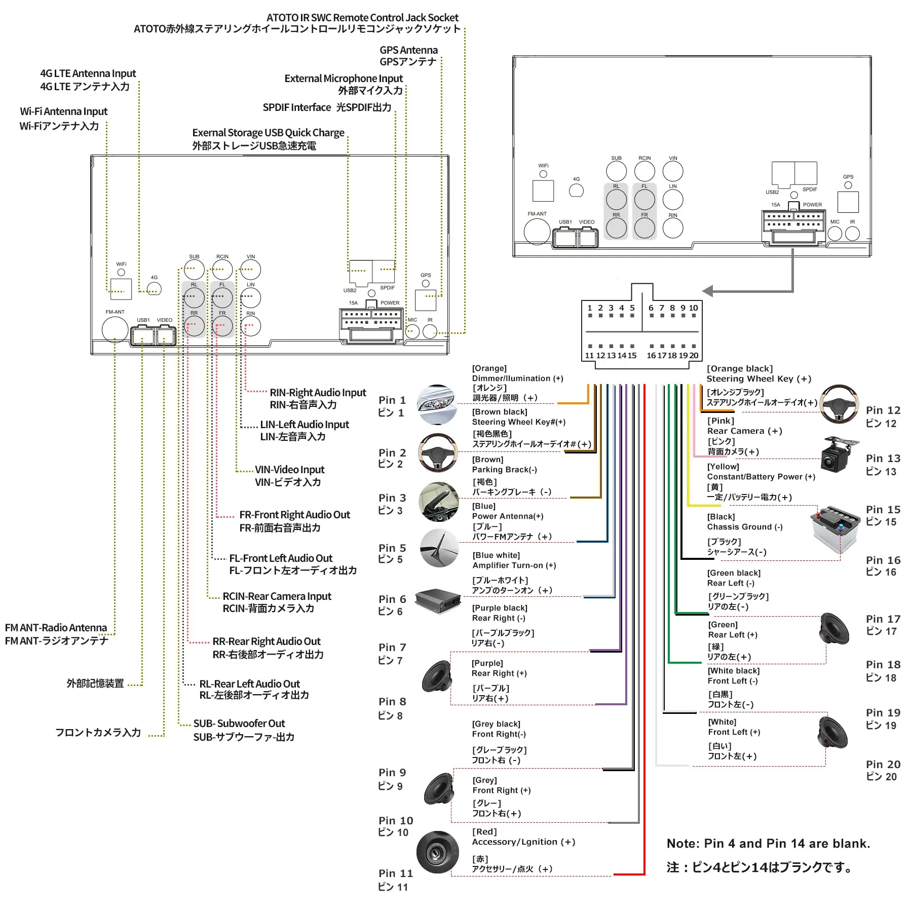 ATOTO S8G2104PR 10" Double Din Android Car Stereo Receiver with Wireless CarPlay & Android Auto, Dual BT w/aptX HD, Split Screen Display, USB Tethering, VSV&LRV, and Built-in 4G Cellular Modem - Image 8