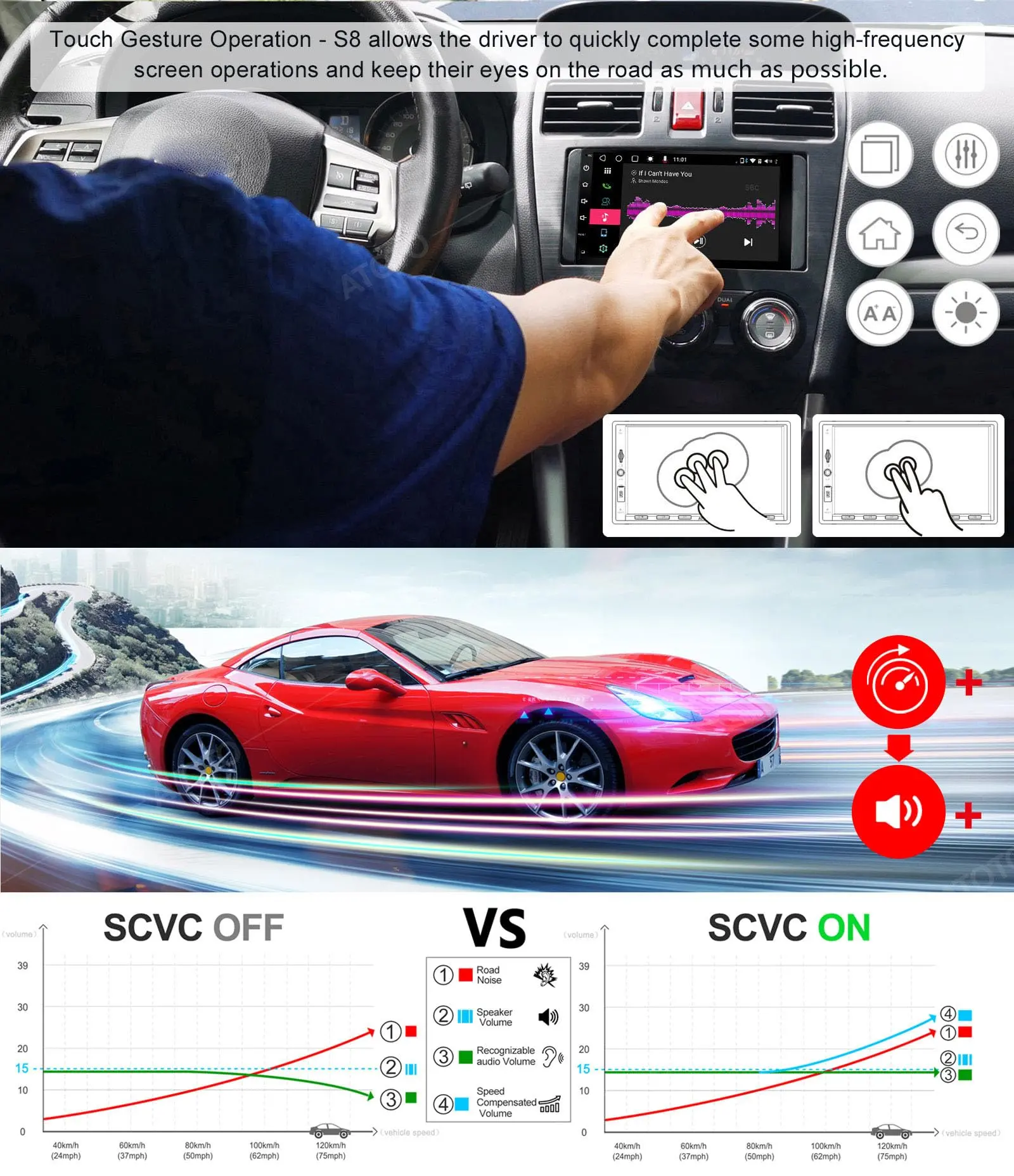 ATOTO S8G2B74PM 7" Double Din Car Stereo with QLED Display, Wireless CarPlay & Android Auto, Dual Bluetooth, HD Rearview Camera - Image 6