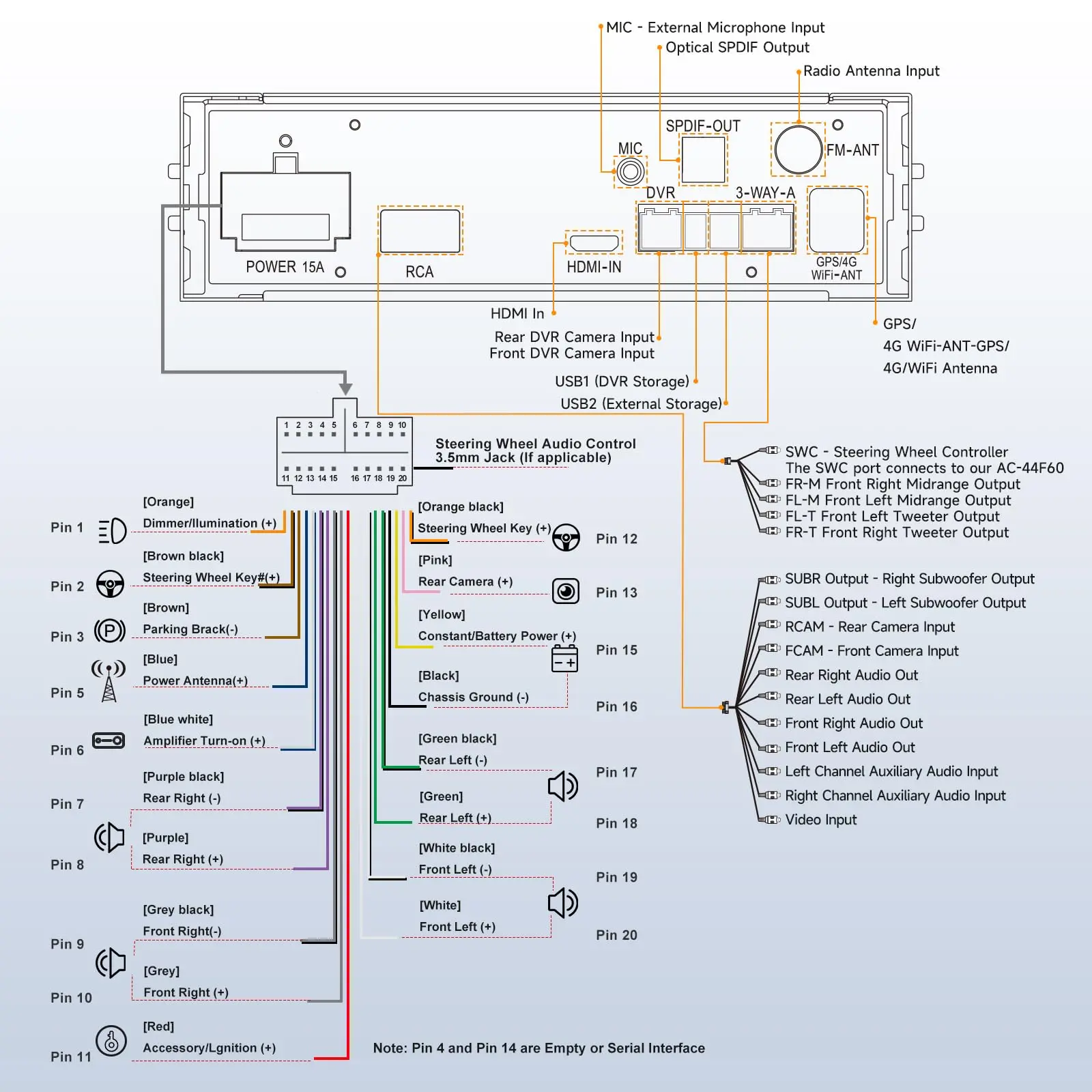 ATOTO X10G129E 12.95" Android Single Din Car Stereo with Wireless CarPlay/Android Auto, 1080P Dual Dash Cam, HDMI-in TV/Game, SPDIF DSP DAC AMP RCA SUB, 8+128G, 4G WiFi Bluetooth GPS OTA AI - Image 9