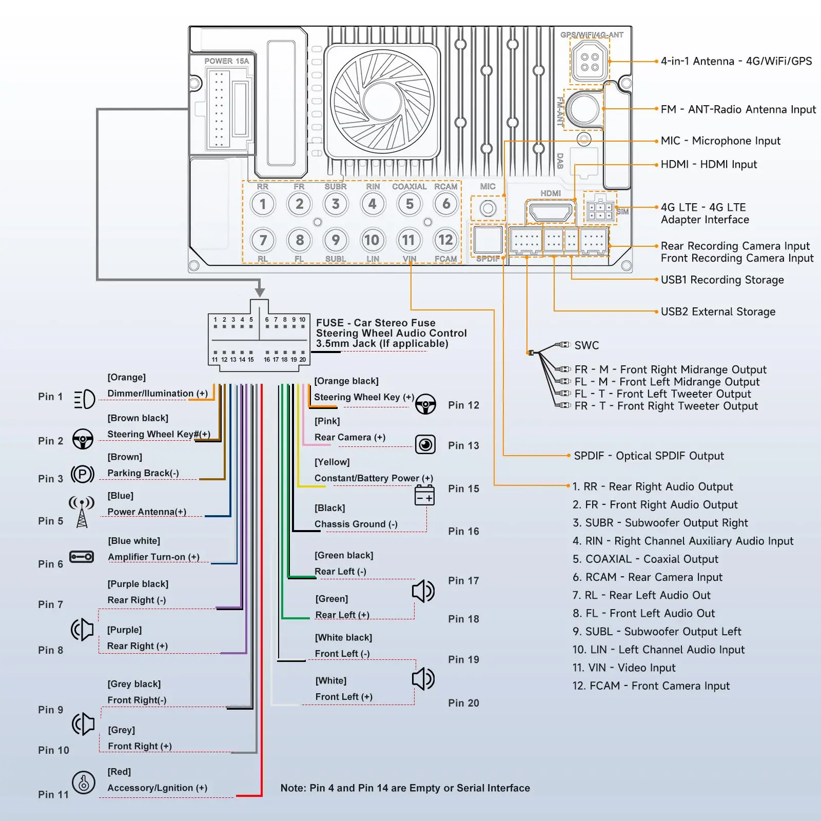 ATOTO X10G209E 9" Double Din Radio with 1080P Dual Dash Cam, Android 8+128G, Wireless CarPlay/Android Auto, HDMI-in & SPDIF Output, DSP, 4G/WiFi, GPS, AI Voice - Image 9
