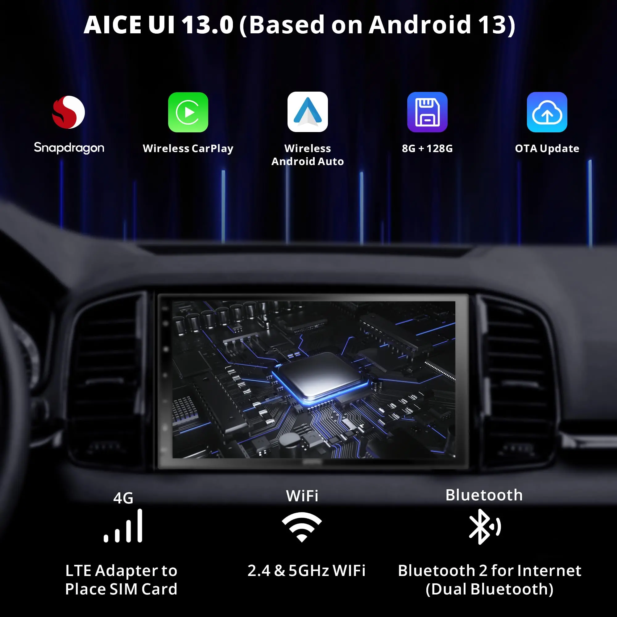 ATOTO X10G2B7E 7" Double Din Car Stereo with OBD2 Scanner, Wireless CarPlay & Android Auto, QLED Touchscreen, Android 13, Octa-Core 8+128GB, 4G LTE, Built-in Amplifier, GPS, HDMI, Streaming Apps - Image 6