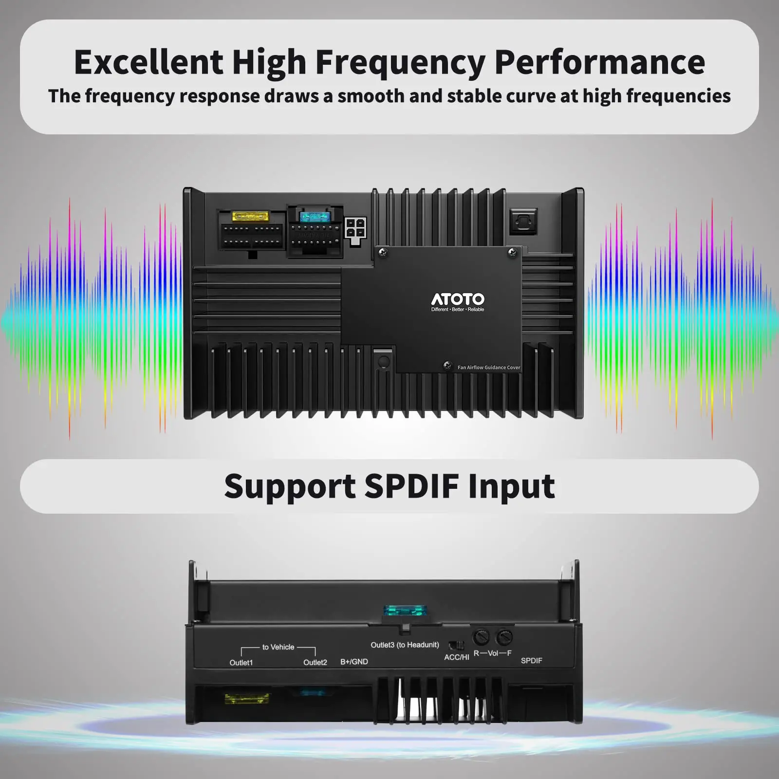 ATOTO CA-AEC02 Car Amplifier, 4-Channel, 392W Max, 4 Ohm, Class A/B, Built-in Line-Out Converters, High Sound Quality, Car Audio Amplifiers - Image 3