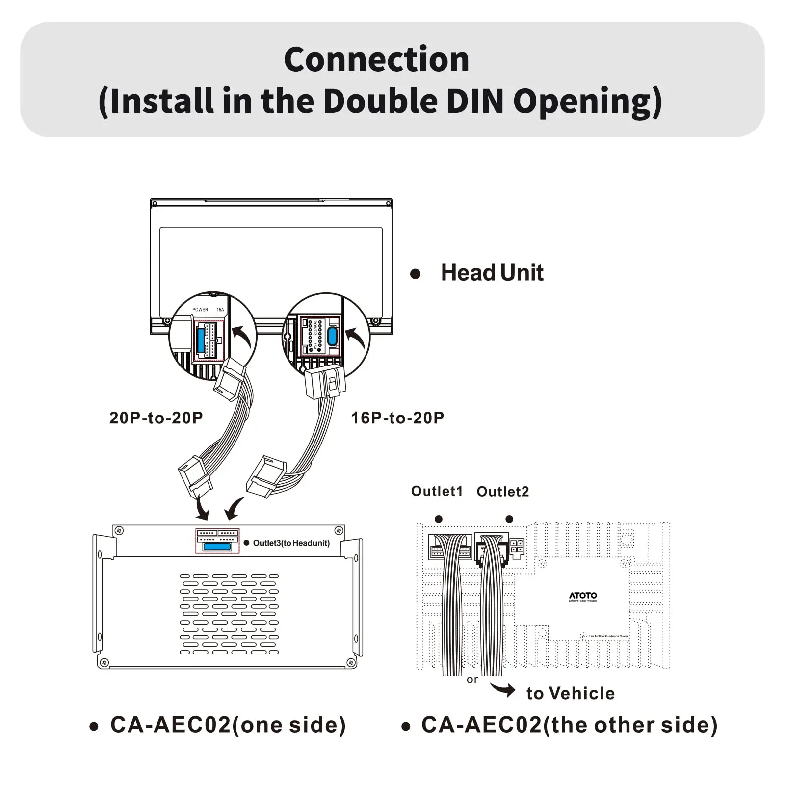 ATOTO CA-AEC02 Car Amplifier, 4-Channel, 392W Max, 4 Ohm, Class A/B, Built-in Line-Out Converters, High Sound Quality, Car Audio Amplifiers - Image 6