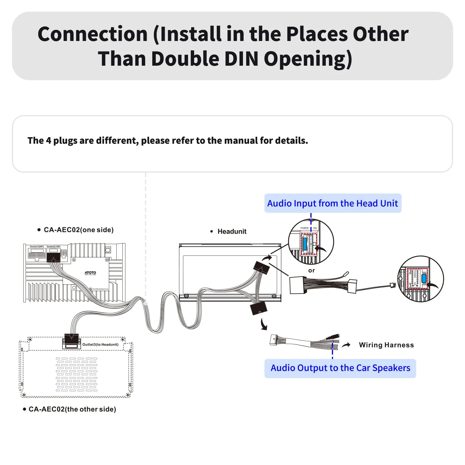 ATOTO CA-AEC02 Car Amplifier, 4-Channel, 392W Max, 4 Ohm, Class A/B, Built-in Line-Out Converters, High Sound Quality, Car Audio Amplifiers - Image 7
