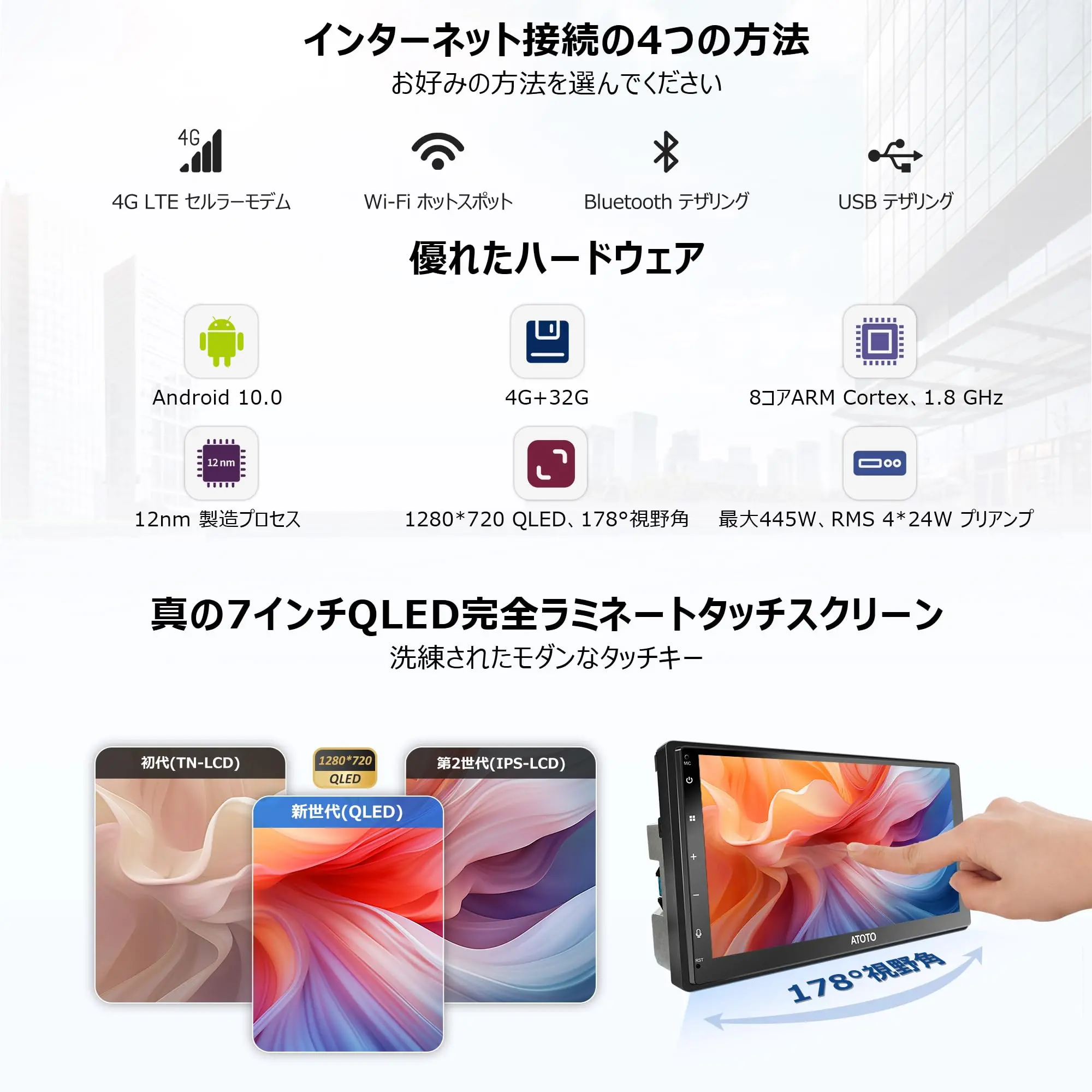 ATOTO S8G2C74MS 7インチ 2Dinディスプレイオーディオ ワイヤレスCarPlay/Android Autoカーナビ - QLEDタッチスクリーン、4GB+32GBメモリ、4G SIM LTE/WiFi対応、内蔵GPS、Bluetooth 5.0、HD LRV、YouTube再生可能 - Image 3