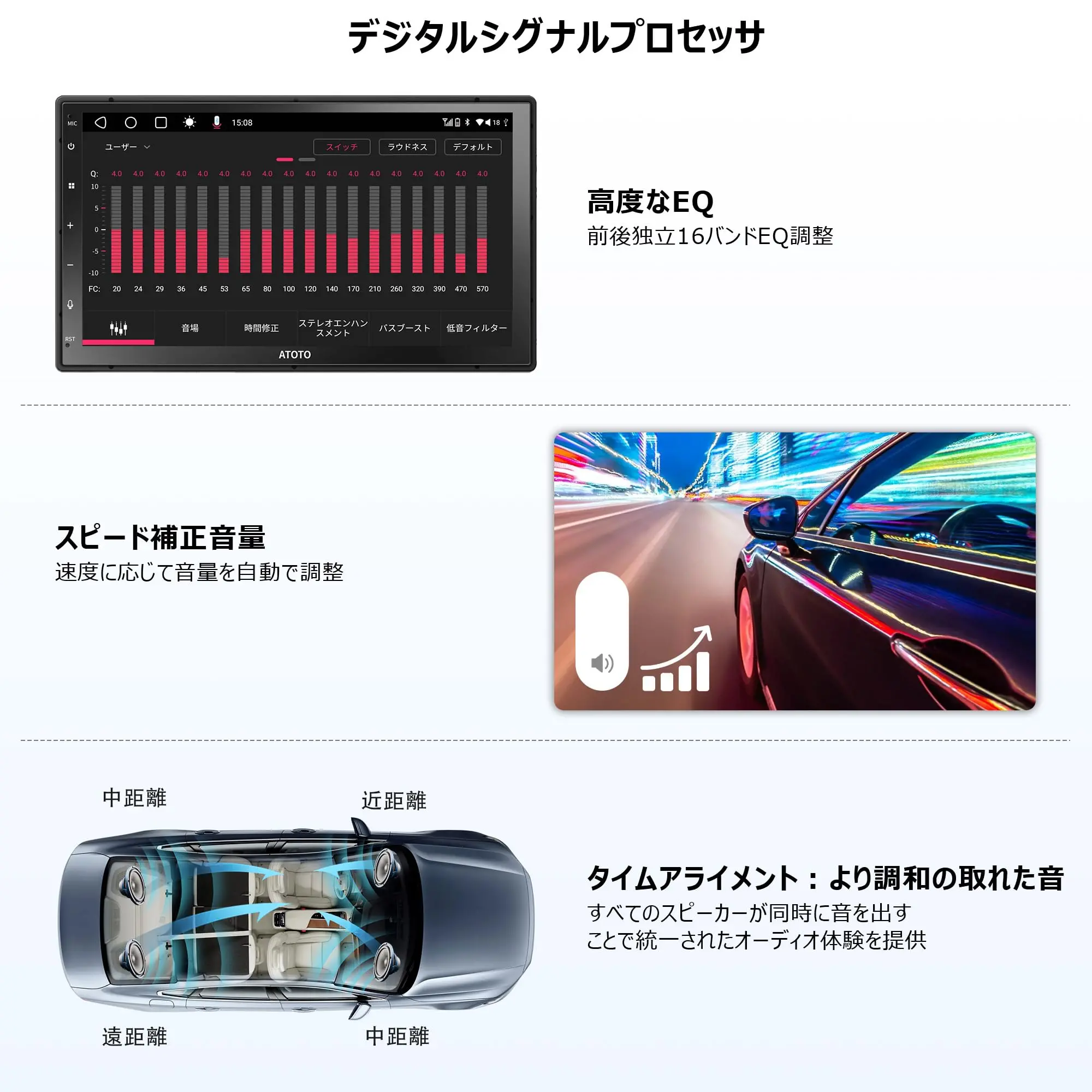 ATOTO S8G2C74MS 7インチ 2Dinディスプレイオーディオ ワイヤレスCarPlay/Android Autoカーナビ - QLEDタッチスクリーン、4GB+32GBメモリ、4G SIM LTE/WiFi対応、内蔵GPS、Bluetooth 5.0、HD LRV、YouTube再生可能 - Image 4